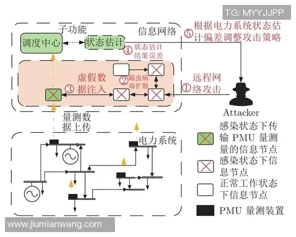 实时新闻深入分析重庆网球队的进攻策略与战术特点